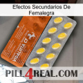 Femalegra Side Effects 42